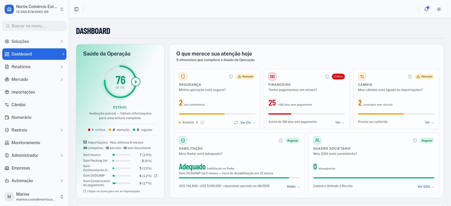 Dashboard do Vision: IEI Score, pilares operacionais, pagamentos pendentes e ranking de despesas