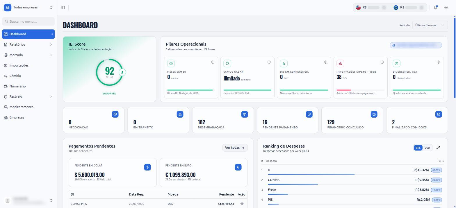 Dashboard do Vision: IEI Score, pilares operacionais, pagamentos pendentes e ranking de despesas