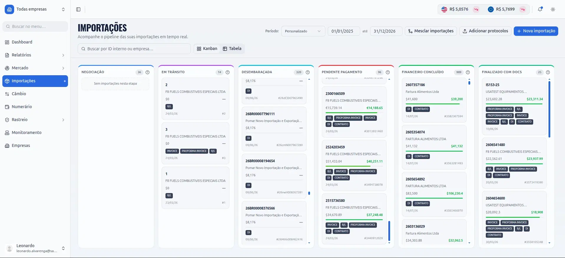 Kanban de importações do Vision em tempo real