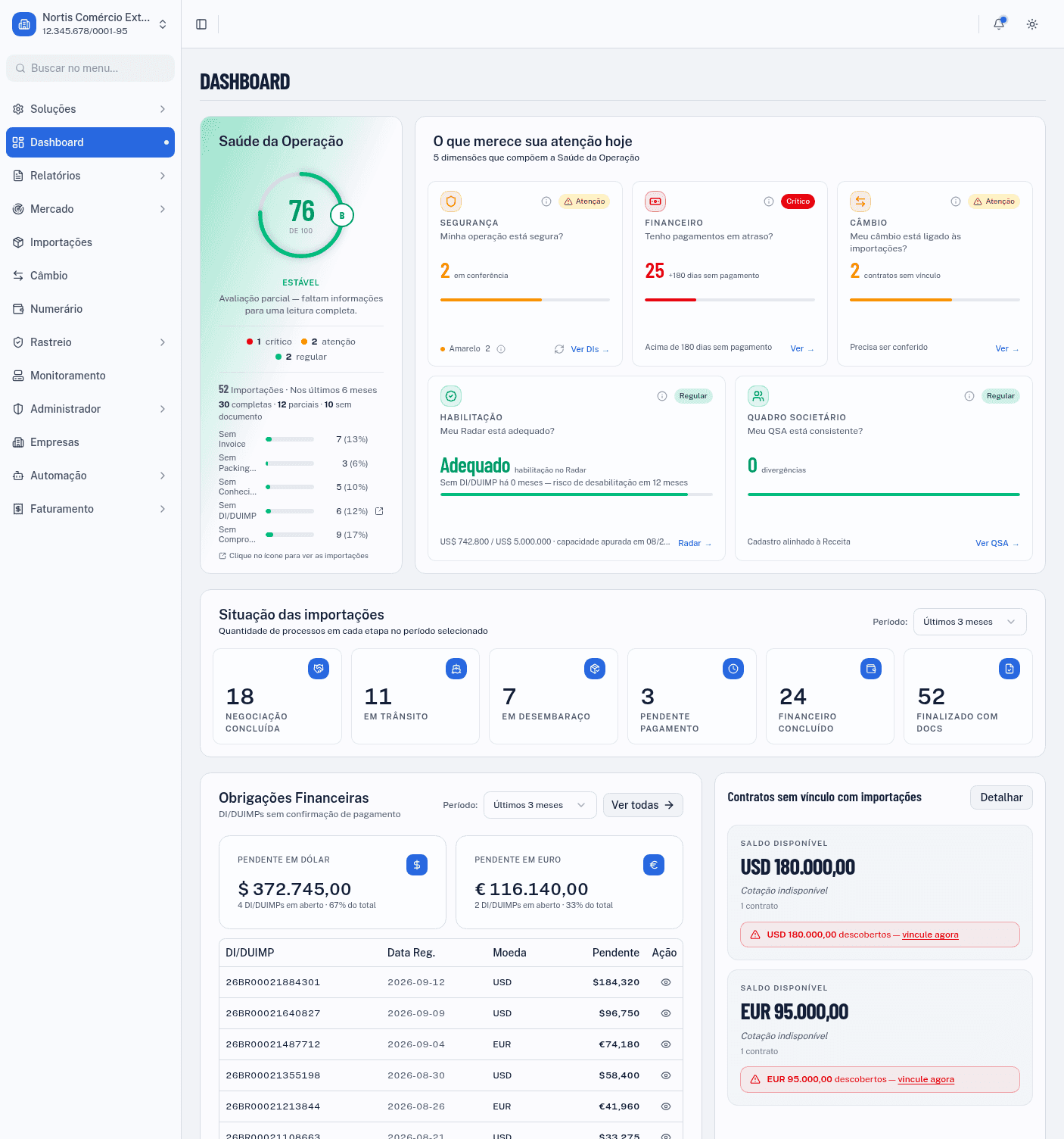 Dashboard do Vision com a posição cambial da operação