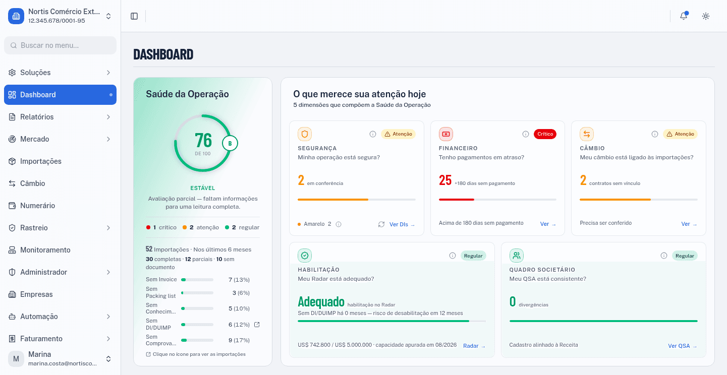 Dashboard do Vision com o menu de relatórios aberto