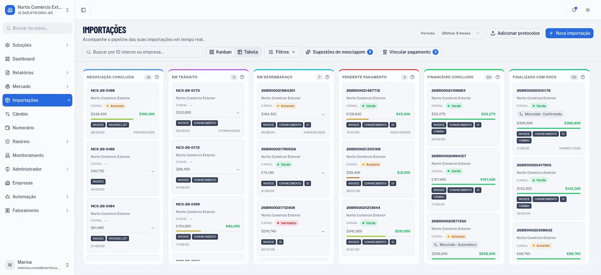 Kanban de importações do Vision, com o histórico de cada operação