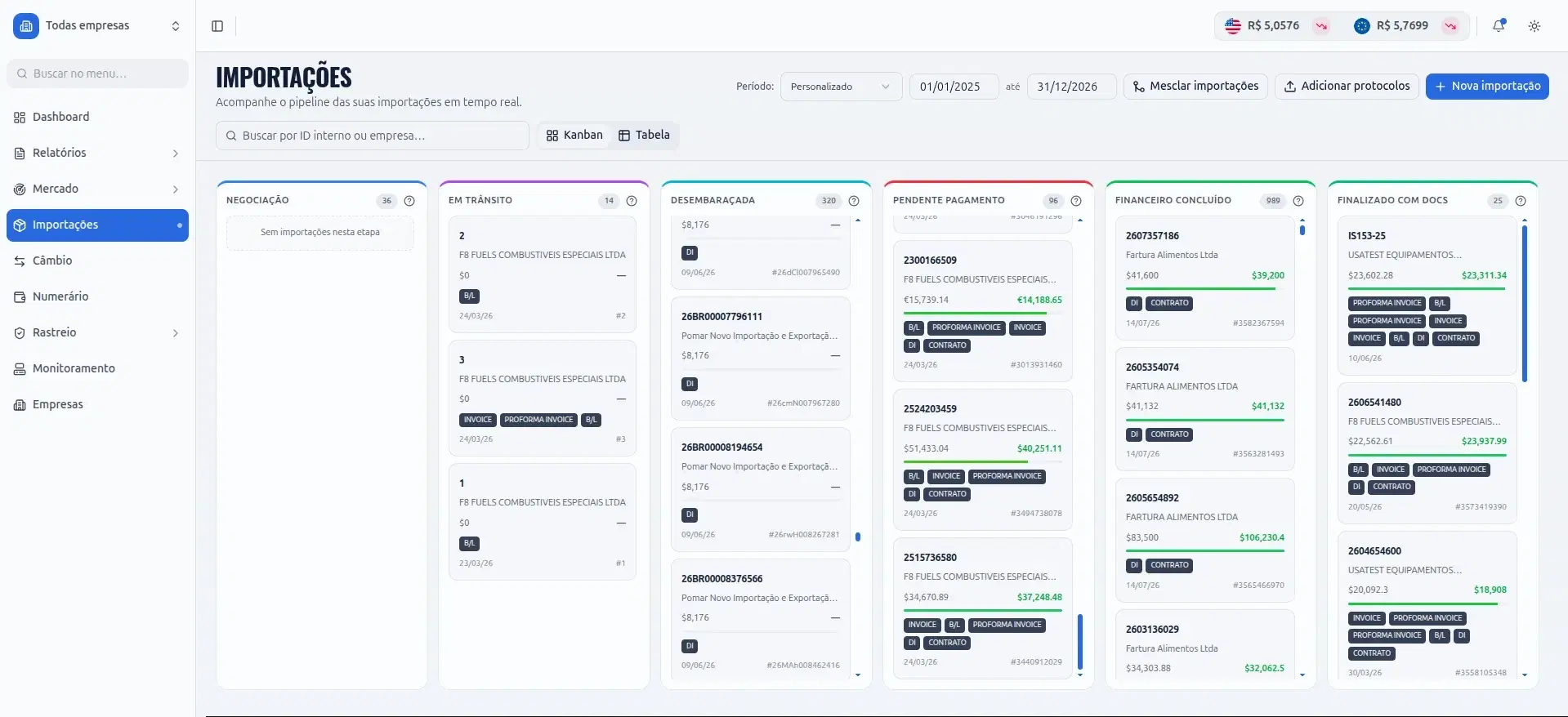 Kanban de importações do Vision, com o histórico de cada operação